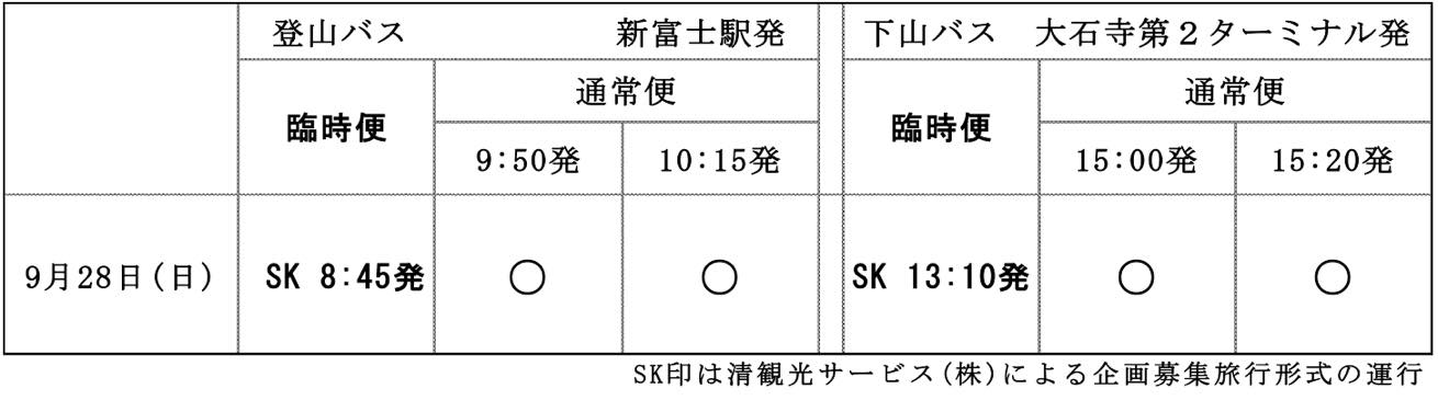 ９月２８日臨時登山バス